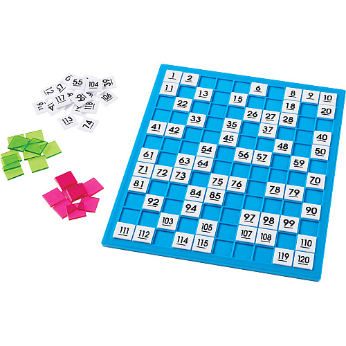 Learning Resources Numbers Board Set Theme/Subject: Learning - Skill Learning: Counting - 6+ - 1 / Set (1332)