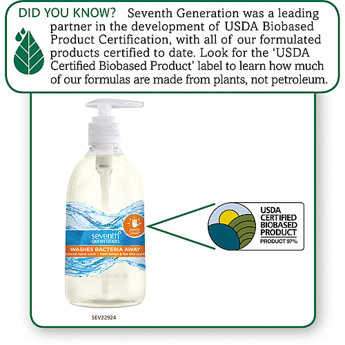 Seventh Generation Purely Clean Hand Wash Fresh Lemon & Tea Tree Scent - 12 fl oz - Pump Bottle Dispenser - Kill Germs, Bacteria Remover - Hand - Antibacterial - Clear - Dye-free, Phthalate-free, Bio-based, Rich Lather, Gluten-free - 8 / Carton (22924CT)