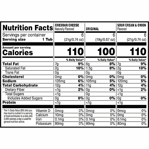Pringles&reg Variety Pack Original, Sour Cream, Cheddar Cheese - 1 - Tub - 18 / Box (14977)