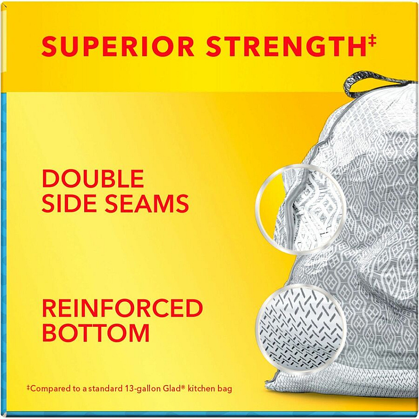 eazyzoom