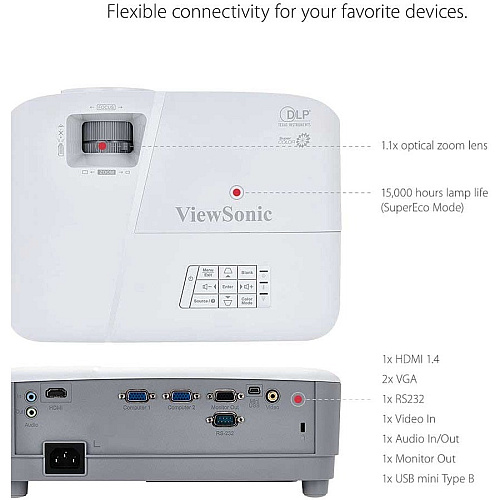 ViewSonic PA503X 3800 Lumens XGA High Brightness Projector Projector for Home and Office with HDMI Vertical Keystone