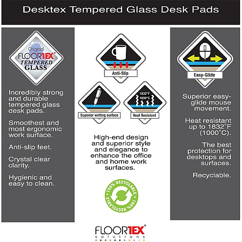 Desktex Glaciermat&reg; Glass Desk Pad - 20" x 36" Rectangular - 20" Width x 36" Length x 0.20000" Depth - Clear Backing - Tempered Glass - Clear (FCDE2036G)