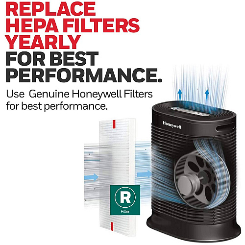 Honeywell HEPA Air Purifier R Filter HEPA - For Air Purifier - Remove Allergens - 100% Particle Removal Efficiency - 0.30 &micro;m Particles - 10.3" Height x 1.6" Width x 6.5" Depth - 1 Each (HRFR1)