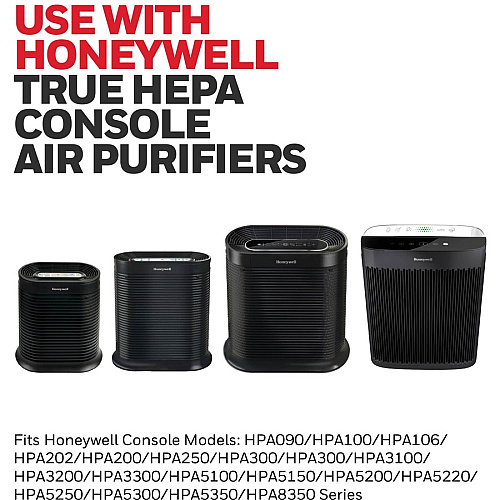 Honeywell HEPA Air Purifier R Filter HEPA - For Air Purifier - Remove Allergens - 100% Particle Removal Efficiency - 0.30 &micro;m Particles - 10.3" Height x 1.6" Width x 6.5" Depth - 1 Each (HRFR1)