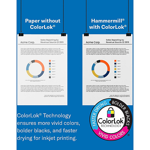 Hammermill Copy Plus Paper Ream 500 Sheets (105007)