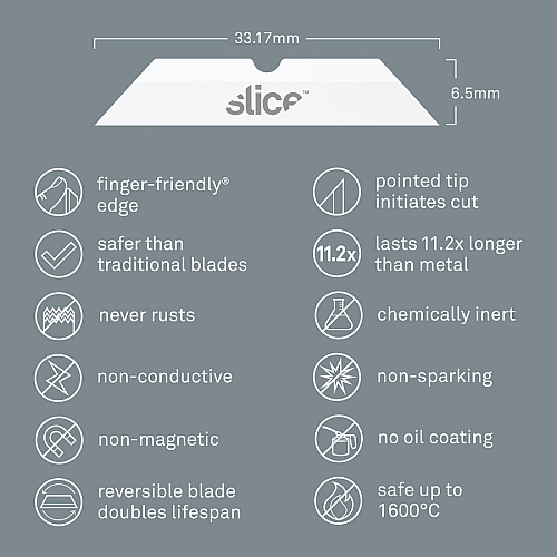 Slice Pointed Tip Ceramic Cutter Blades 1.30" Length - Pointed Tip, Rust Resistant, Dual-sided, Non-magnetic, Non-conductive, Reversible, Non-sparking - Zirconium Oxide - White - 4 / Pack (10408)