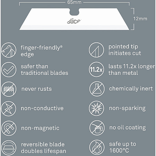 Slice Pointed Tip Ceramic Utility Blades 2.60" Length - Pointed Tip, Non-conductive, Non-magnetic, Reversible, Retractable, Rust Resistant, Non-sparking - Zirconium Oxide - White - 3 / Pack (10528)