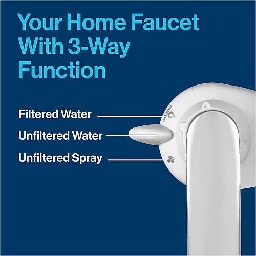 Brita On Tap Water Filtration System Replacement Filters For Faucets 100 gal Filter Life - Blue, White - 1 Each (36309)