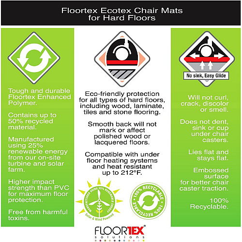 Ecotex Evolutionmat Ecotex&reg; Enhanced Polymer Rectangular Chair Mat with Anti-Slip Backing for Hard Floors - 36" x 48" Hard Floor, Pile Carpet, Home, Office - 48" Length x 36" Width x 0.075" Depth x 0.075" Thickness - Rectangular - Polym (ECO123648AEP)