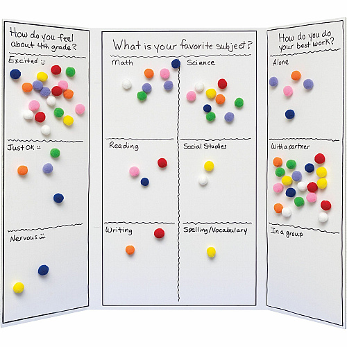 Creativity Street Peel-n-Stick Pom Pons Project - 11.75" Height x 1.50" Width x 9.25" Length - White, Pink, Purple, Blue, Yellow, Orange, Green, Red - Plush - 240 / Pack (AC813001)