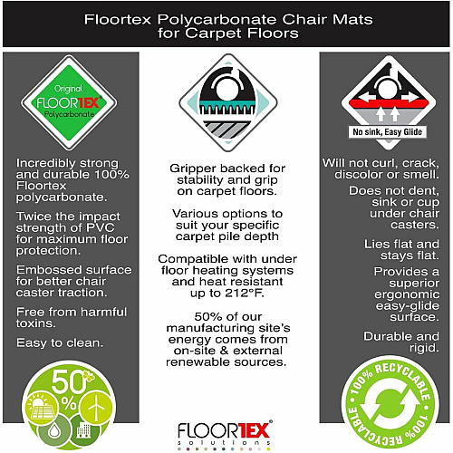 Floortex Polycarbonate Lipped Chair Mat for Carpets up to 1/2" - 35" x 47" 47" Length x 35" Width x 0.085" Depth x 0.085" Thickness - Lip Size 20" Length x 10" Width - Lipped - Polycarbonate - Clear - 1 Each - TAA Compliant (FC118923LR)