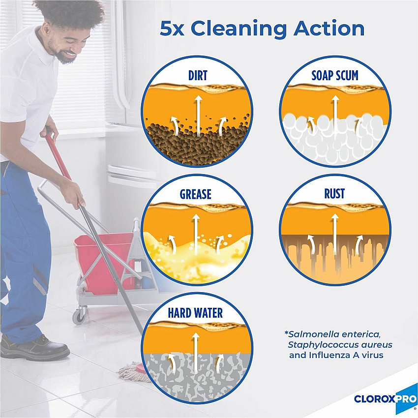 eazyzoom