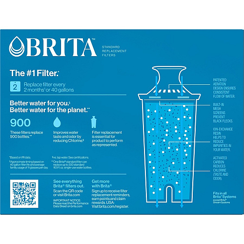 Brita Replacement Water Filter for Pitchers Dispenser - Pitcher - 40 gal Filter Life (Water Capacity)2 Month Filter Life (Duration) - 3/Pack - 336 / Bundle - Blue, White (35503BD)