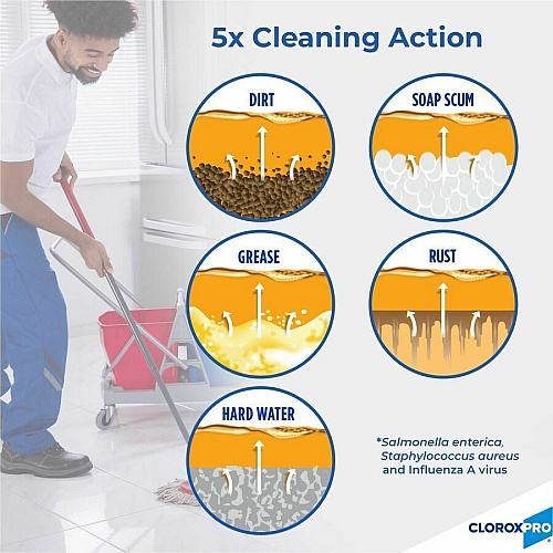 CloroxPro&trade; Pine-Sol Multi-Surface Cleaner Concentrate - 60 fl oz (1.9 quart) - Pine Scent - 384 / Pallet - Disinfectant, Deodorize, Residue-free, Pleasant Scent, Versatile - Amber (41773PL)