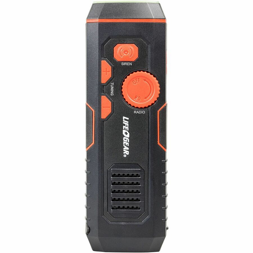 eazyzoom
