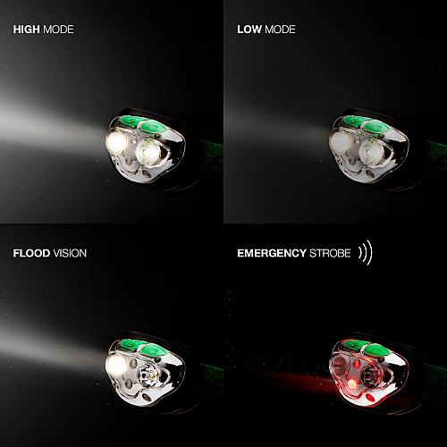 Energizer Vision Ultra HD Rechargeable Headlamp (Includes USB Charging Cable) LED - 400 lm Lumen - Battery Rechargeable - Battery, USB - Water Resistant, Drop Resistant - Green - 1 Each (ENHDFRLP)