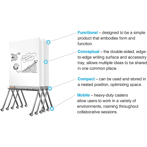 Ghent Roam Mobile Whiteboard 36" (3 ft) Width x 45" (3.8 ft) Height - White Surface - Satin Aluminum Frame - Rectangle - Vertical - Assembly Required - 1 Each (RM36SAWHN)