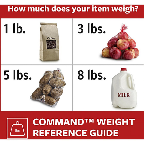 Command Picture Ledge 3" Height x 3" Width x 21" Depth - Plastic - Gray - 1 Each (HOM21SES)
