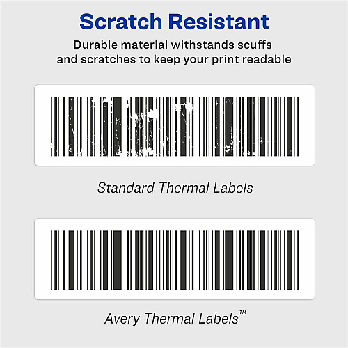 Avery&reg; Direct Thermal Roll Labels 3 1/2" Height x 1 1/8" Width - Permanent Adhesive - Rectangle - Thermal - Bright White - Paper - Water Resistant - Permanent Adhesive, Scratch Resistant, Smudge Resistant, Grease Resistant, BPA Free, Stick & S (04183)