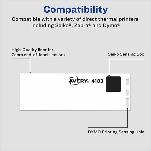 Avery&reg; Direct Thermal Roll Labels 3 1/2" Height x 1 1/8" Width - Permanent Adhesive - Rectangle - Thermal - Bright White - Paper - Water Resistant - Permanent Adhesive, Scratch Resistant, Smudge Resistant, Grease Resistant, BPA Free, Stick & S (04183)