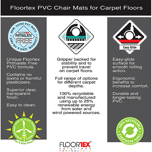 Advantagemat Black Advantagemat&reg; Black Vinyl Rectangular Chair Mat for Carpets - 48" x 60" Carpeted Floor - 60" Length x 48" Width x 0.090" Depth x 0.090" Thickness - Rectangular - Classic - Polyvinyl Chloride (PVC), Vinyl - Black - 1 E (FC114860LEBV)