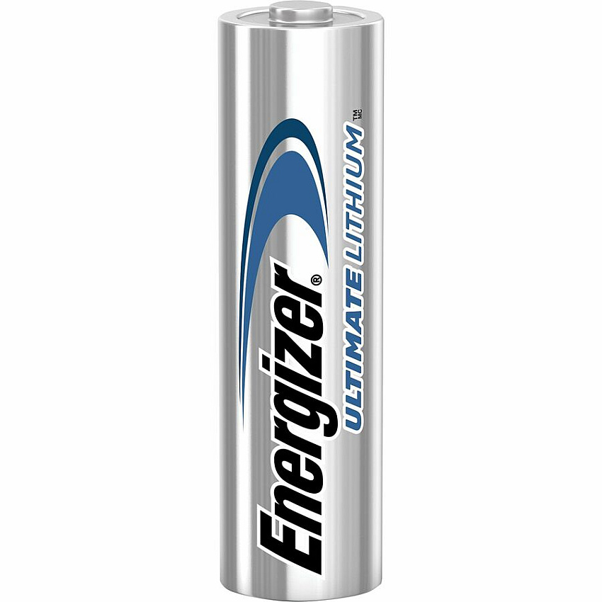 eazyzoom