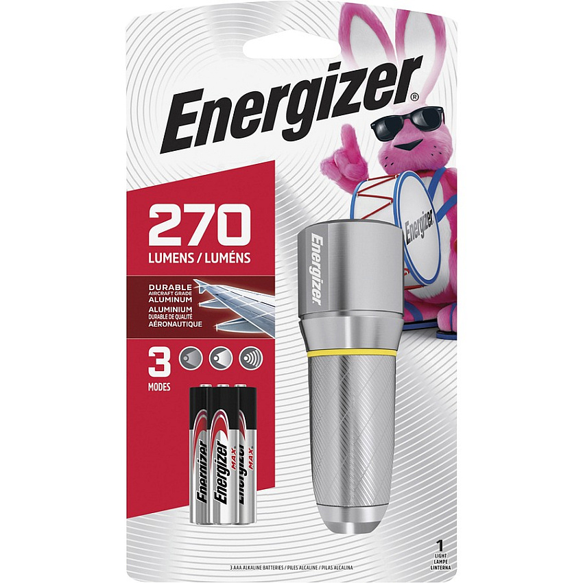 eazyzoom