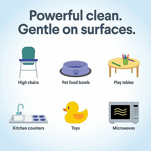 Clorox Free & Clear Compostable All Purpose Cleaning Wipes 4.25" Length x 4.25" Width - Fragrance-free, Dye-free, Residue-free, Durable - White - 75/Tub - 1 Each (32486)