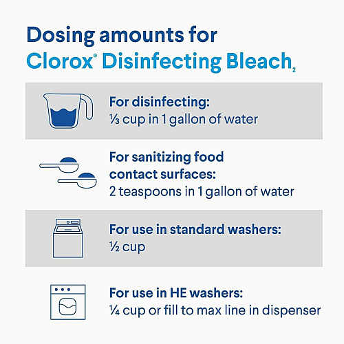 Clorox Disinfecting Bleach Concentrate - 43 fl oz (1.3 quart) - Regular Scent - Disinfectant, Deodorize - Clear - 1 Each (32260)