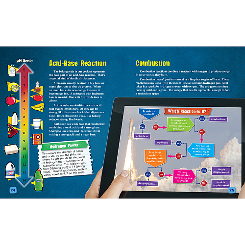 Shell Education Learn At Home Science 4-book Set Printed Book Book - Grade 5 - English - 1 Set (118406)
