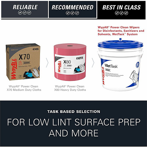 Wypall PowerClean WetTask Wipers for Disinfectants, Sanitizers & Solvents 12" Width x 6" Length - 140 Sheets/Roll - White - Hydroknit - 1 Rolls Per Bucket - 6 / Carton (06211)