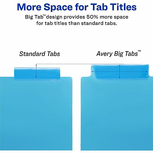 Avery&reg; Big Tab Tab Divider 5 x Divider(s) - 5 - 5 Tab(s)/Set - 9.3" Divider Width x 11.13" Divider Length - 3 Hole Punched - Multicolor Plastic Divider - Multicolor Plastic Tab(s) - 24 / Carton (11988)