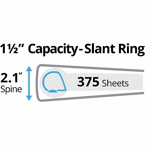 Avery&reg; Durable View 3 Ring Binder, 1.5" Slant Rings, 1 Blue Binder 1 1/2" Binder Capacity - Letter - 8 1/2" x 11" Sheet Size - 375 Sheet Capacity - 375 Ring - Fastener: Slant Ring - Pocket: 2, Internal - Polypropylene - Pool Blue - Adhesive, D (17834)