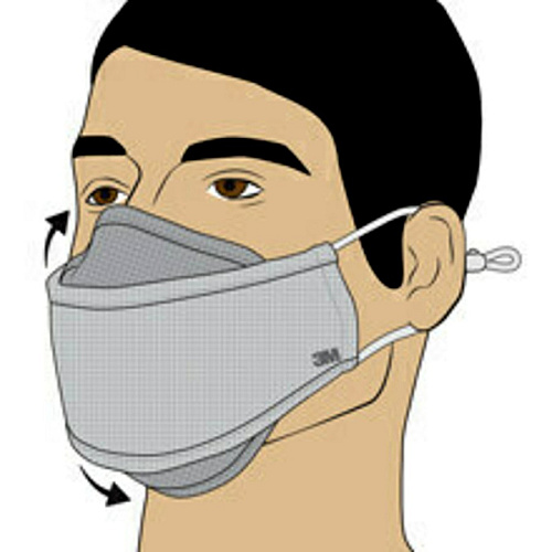 3M Daily Face Masks Recommended for: Face, Indoor, Outdoor, Office, Transportation - Cotton, Fabric - Gray - Lightweight, Breathable, Adjustable, Elastic Loop, Nose Clip, Comfortable, Washable - 3 / Pack (RFM1003)