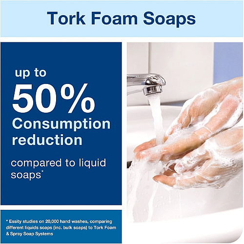 TORK Intuition Sensor Skincare Dispenser Black S4 Automatic - Touch-free - Black - 1 Each (571608)