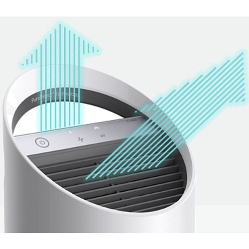 TruSens Z-1000 Small Air Purifiers HEPA, Ultraviolet - 250 Sq. ft. - White (Z1000AP)