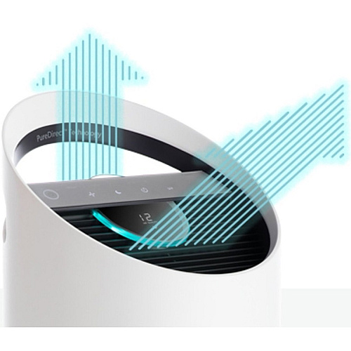 TruSens Air Purifiers with Air Quality Monitor HEPA, Ultraviolet - 375 Sq. ft. - White (Z2000AP)