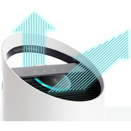 TruSens Air Purifiers with Air Quality Monitor HEPA, Ultraviolet - 750 Sq. ft. - White (Z3000AP)