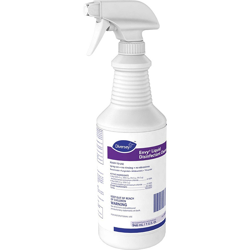 eazyzoom