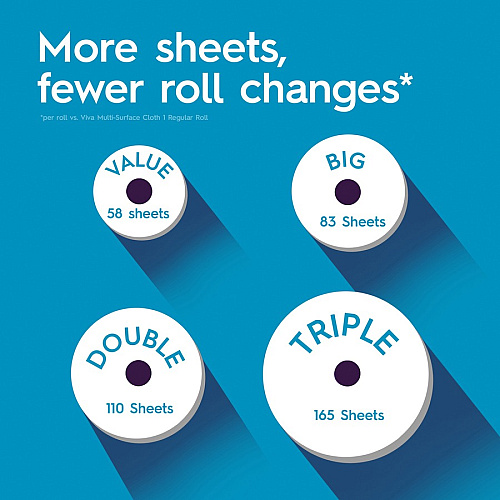 Viva&reg; Multi-Surface Kitchen Cloth Paper Towels, 1-Ply, 165 Sheets, 6 Rolls 1 Ply - 165 Sheets/Roll - White - 6 / Pack (53663)