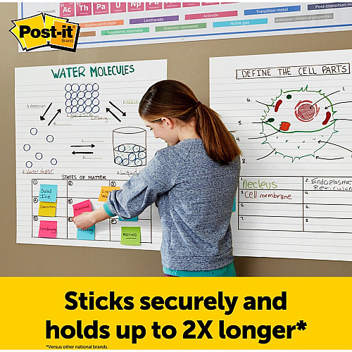 Post-it&reg; Easel Pad 30 Sheets - Ruled Front Ruling x 25" Width x 30" Length - Self-stick, Resist Bleed-through, Handle, Sturdy Backcard, Universal Slot, Repositionable, Adhesive Backing - 6 / Carton (561WLVAD6PK)