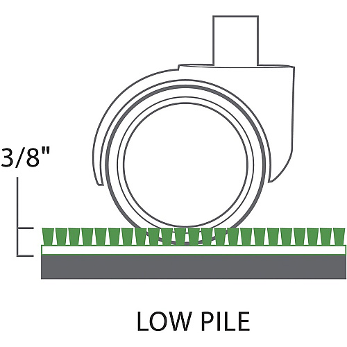 ES ROBBINS Sit or Stand Mat with Lip Pile Carpet - 53" Length x 36" Width - Lip Size 18" Length x 20" Width - Rectangular - Vinyl, Foam - Clear - 1 Each (184619)