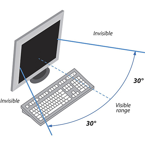 Kantek Widescreen Privacy Filter Black For 32" Widescreen LCD Notebook, Monitor - 16:9 - Damage Resistant - PET (Film) - Anti-glare - 1 Each (SVL32W)