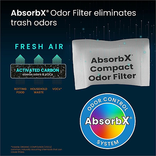 HLS Commercial Air Filter Activated Carbon Filter For - Remove Odor, Remove Volatile Organic Compound, Remove Chemicals - 0.1" Height x 2" Width x 3" Depth - 3 / Each (HLS08CF3)