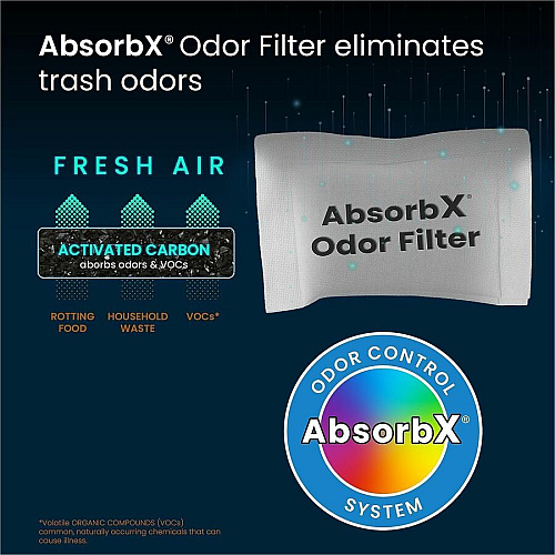 HLS Commercial Air Filter Activated Carbon Filter For - Remove Odor, Remove Volatile Organic Compound, Remove Chemicals - 0.3" Height x 3" Width x 4.5" Depth - 3 / Each (HLS12CF3)