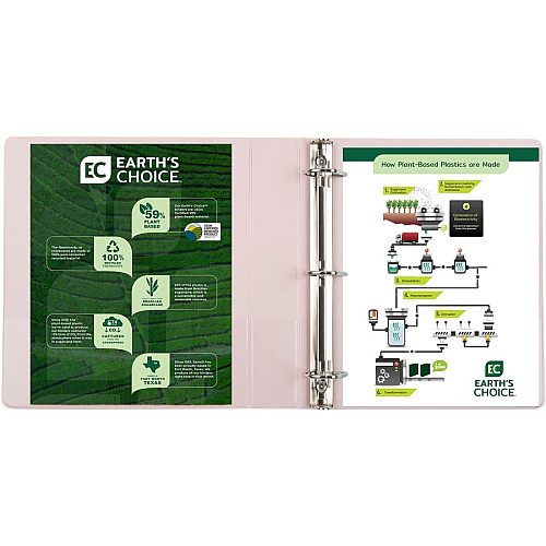 Samsill Eco-Conscious View Binder 1" Binder Capacity - Letter - 8 1/2" x 11" Sheet Size - Fastener(s): D-Ring - Pocket(s): 2, Internal - Polypropylene, Fiberboard - Indigo, Sage, White, Riose - Clear Overlay, Non-glare - 4 / Pack (MP46939)