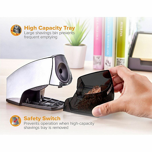 Bostitch Personal Electric Pencil Sharpener 4" Width x 8.3" Depth - Gray - 1 Each (EPS4CHROME)