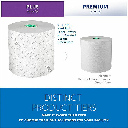 Scott Pro High-Capacity Hard Roll Towels with Elevated Design and Absorbency Pockets 1 3/4" Core - White - Paper - 6 / Carton (25700)