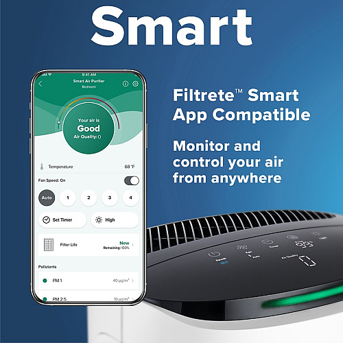 Filtrete Smart Room Air Purifier FAP-SC02, Medium Room, White True HEPA - 150 Sq. ft. - White (FAPSC02N)