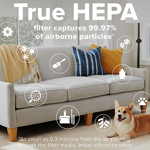 Filtrete Smart Room Air Purifier FAP-ST02, Large Room, White True HEPA - 310 Sq. ft. - White (FAPST02N)